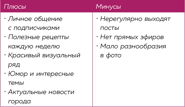 Ограбление Instagram - i_024.png