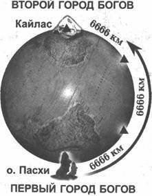 Золотые пластины Харати - any2fbimgloader55.jpeg