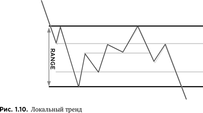 Курс активного трейдера - i_011.png