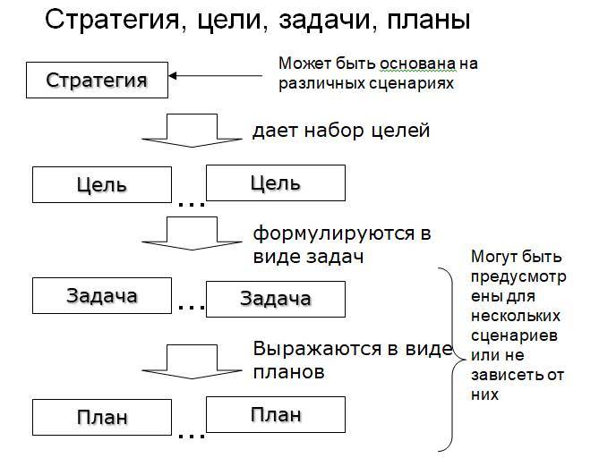 Риски управления банком - _1.jpg