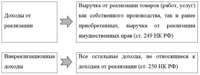 Налоговый учет - b00000183.jpg