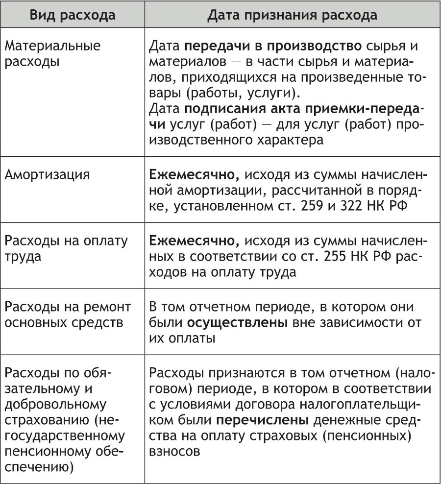 Налоговый учет - b00000254.jpg