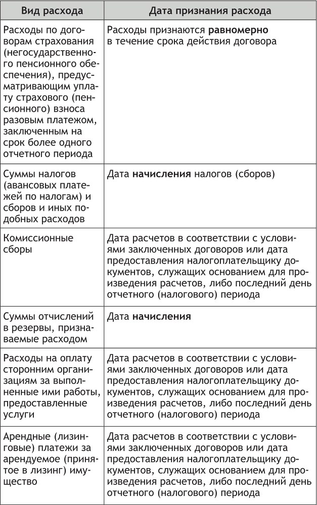 Налоговый учет - b00000256.jpg