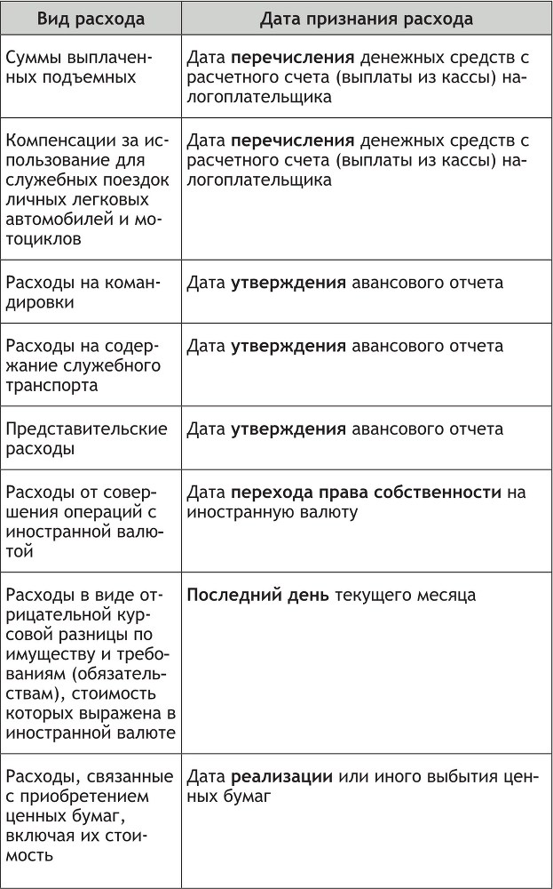 Налоговый учет - b00000258.jpg