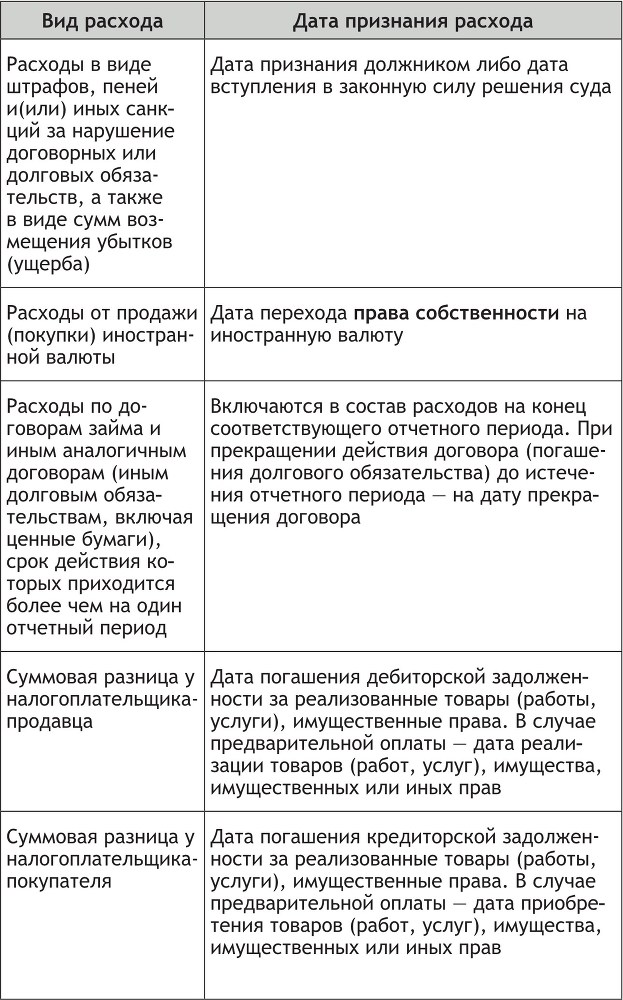 Налоговый учет - b00000260.jpg