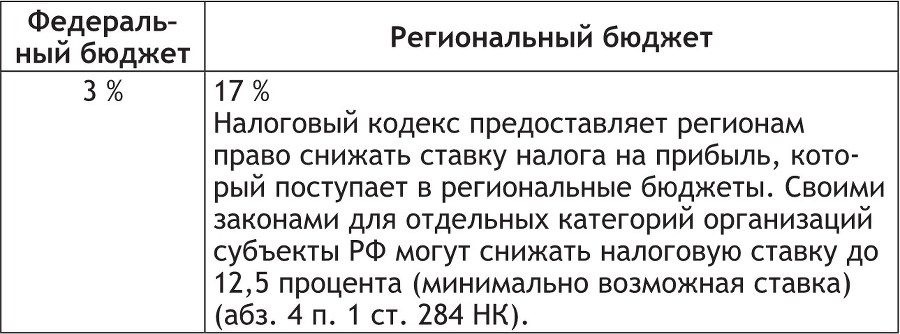 Налоговый учет - b00000309.jpg