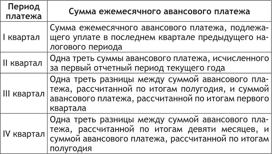 Налоговый учет - b00000320.jpg