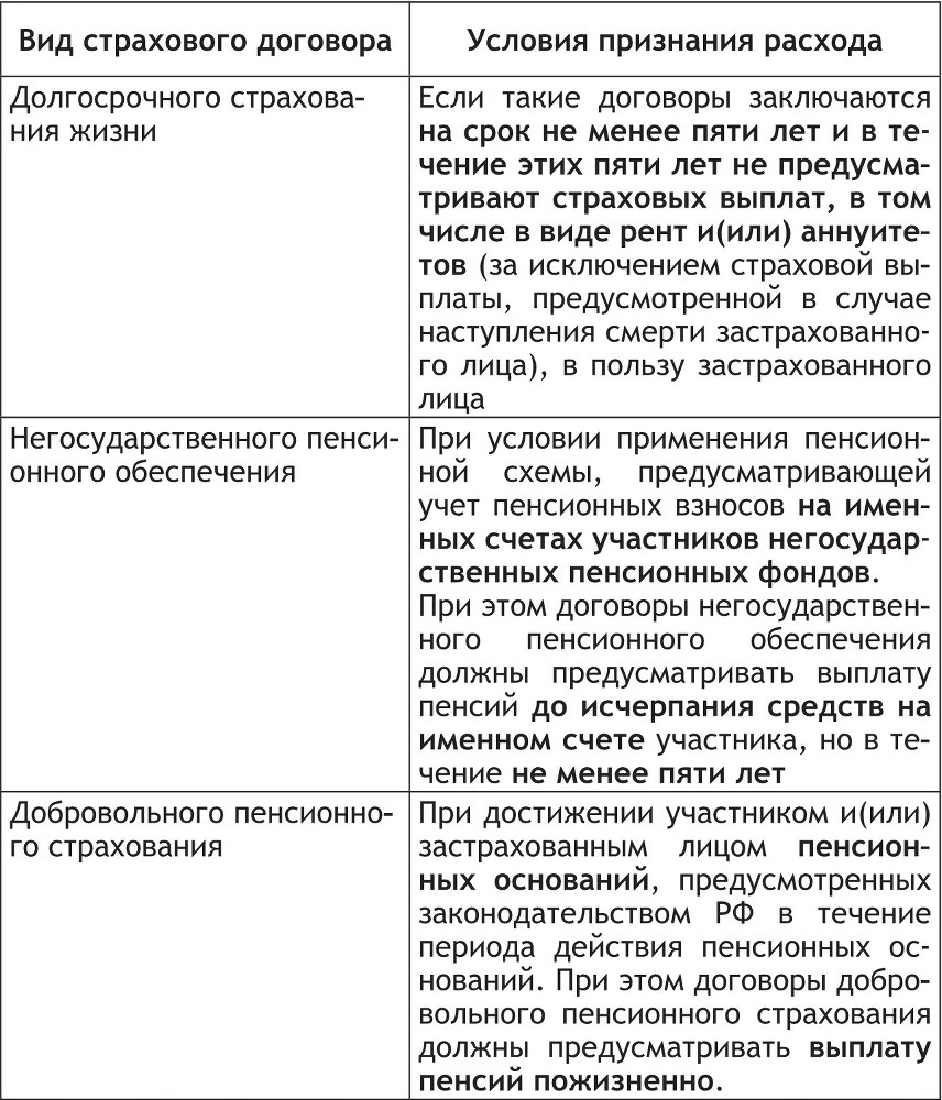 Налоговый учет - b00000518.jpg