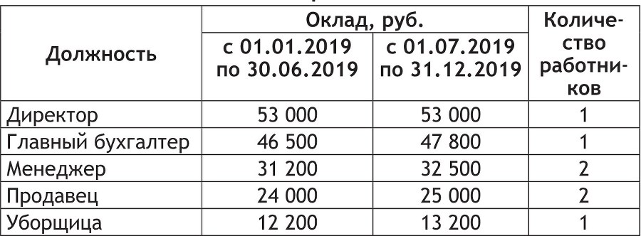 Налоговый учет - b00000597.jpg