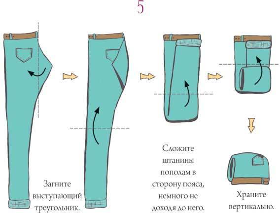 Практическая хоумтерапия: как сделать дом своим - i_006.jpg