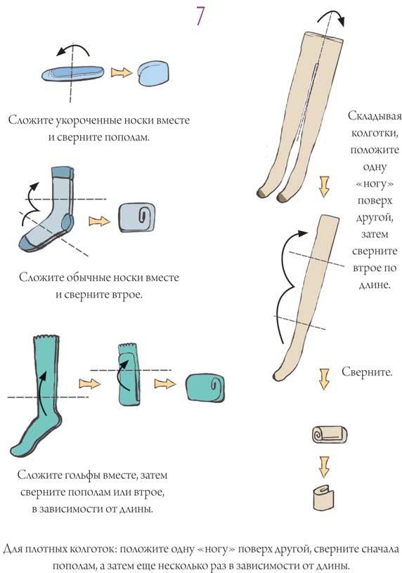 Практическая хоумтерапия: как сделать дом своим - i_008.jpg