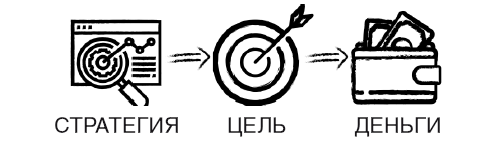 Эволюция Instagram. SMMarketing на шпильке - i_005.png