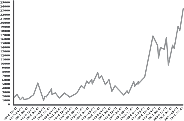 Трейдинг для начинающих - i_011.png