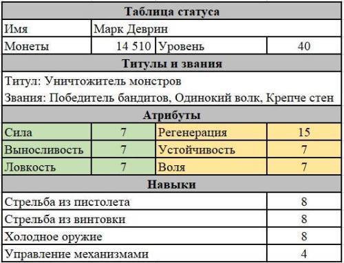 Без права на ошибку (СИ) - img6.jpg