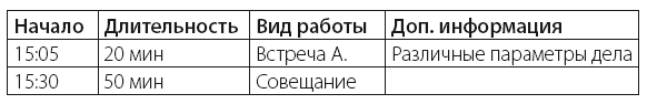 Время. Большая книга тайм-менеджмента - i_006.png