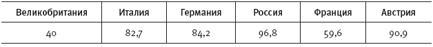 Горечь войны - i_006.png