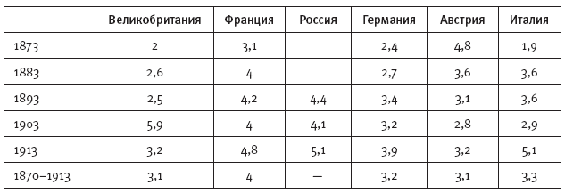 Горечь войны - i_017.png