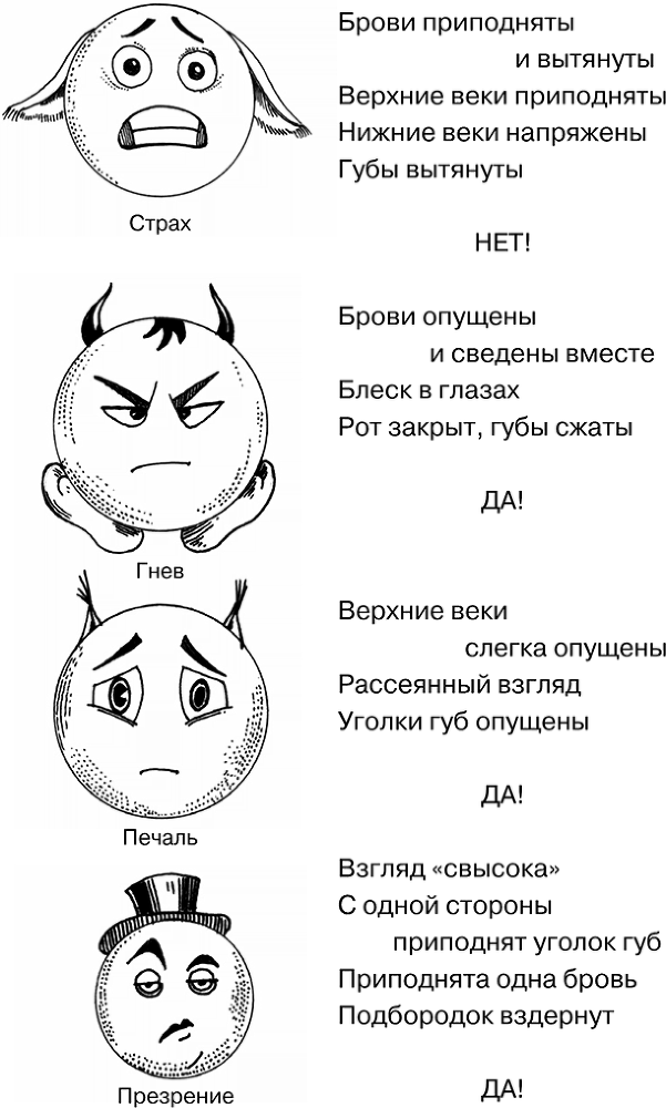 Психология на пальцах - i_015.png