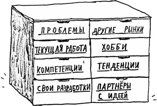 Стартап на миллиард - i_012.jpg