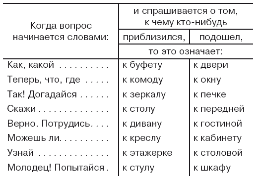 Большая книга головоломок, задач и фокусов - i_010.png