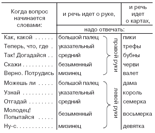 Большая книга головоломок, задач и фокусов - i_011.png