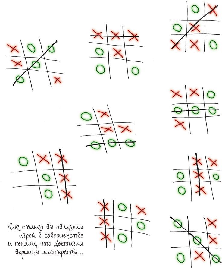 Разработка игр и теория развлечений - i_030.jpg