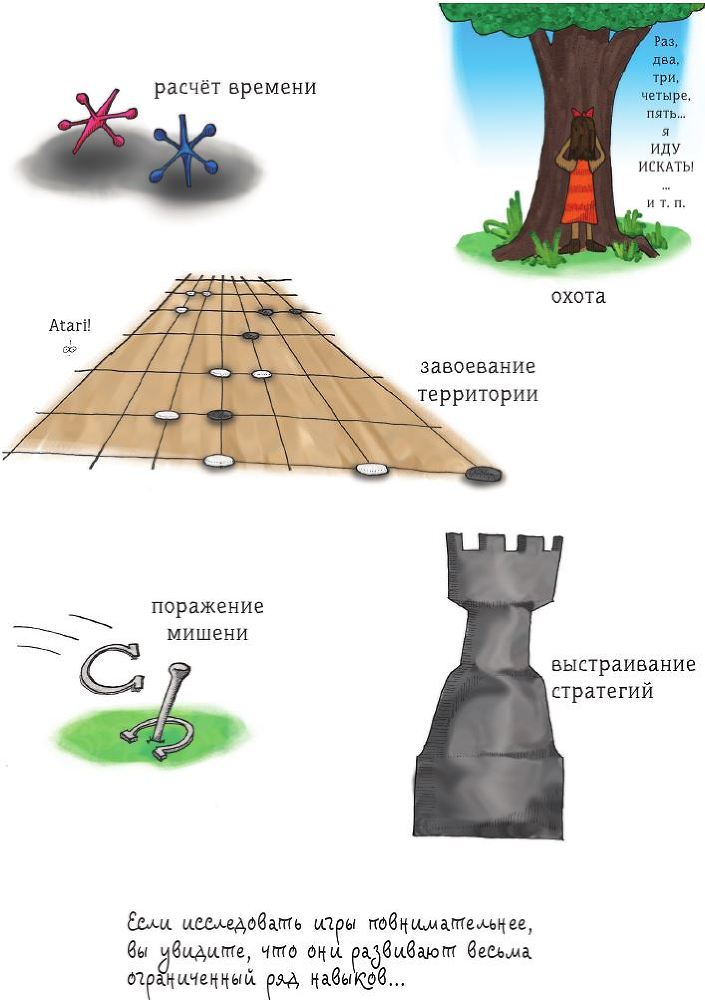 Разработка игр и теория развлечений - i_042.jpg