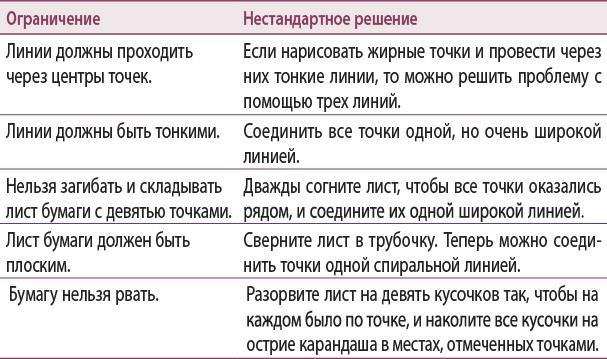 Ты больше, чем ты думаешь! - i_004.jpg