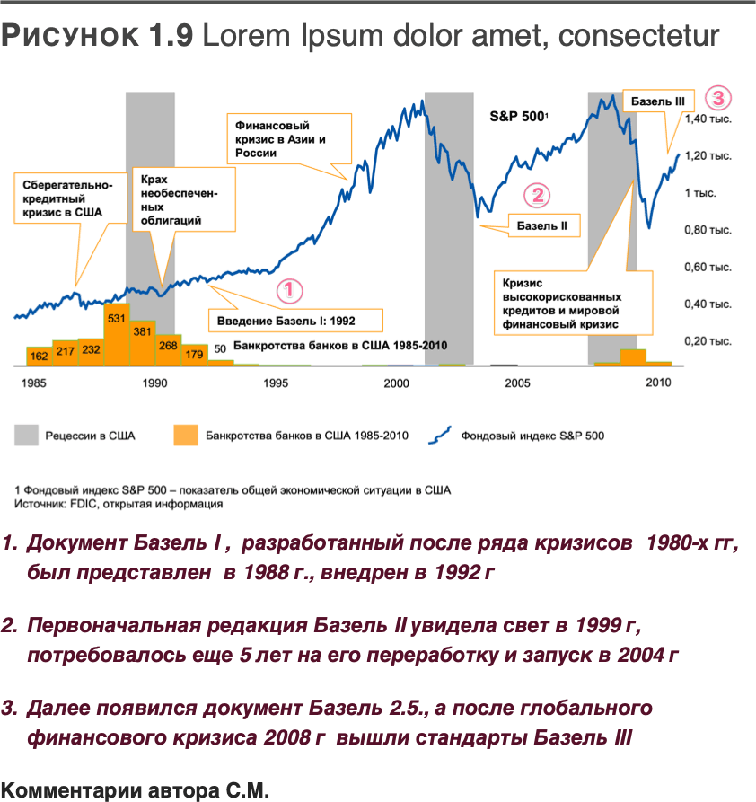 Трансформация банковской бизнес-модели. Актуальные бизнес-модели, лучшие практики - i_009.png