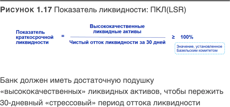 Трансформация банковской бизнес-модели. Актуальные бизнес-модели, лучшие практики - i_018.png