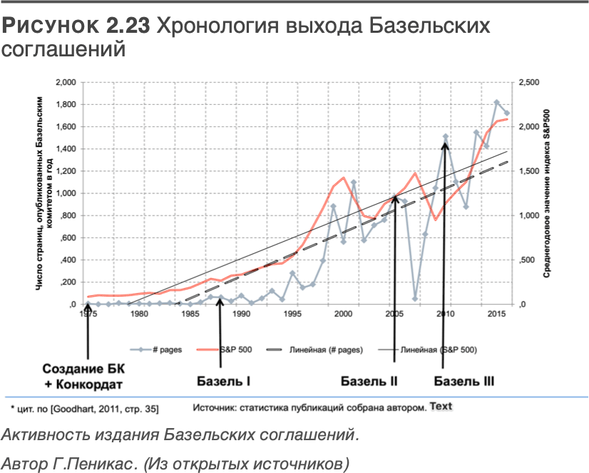 Трансформация банковской бизнес-модели. Актуальные бизнес-модели, лучшие практики - i_061.png