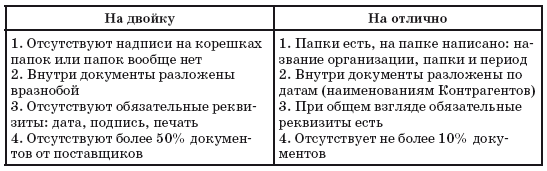 Налоги: законные способы оптимизировать налогообложение - i_009.png