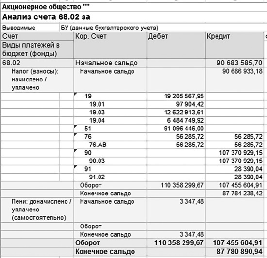 Налоги: законные способы оптимизировать налогообложение - i_014.jpg