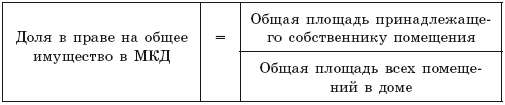 Общее собрание собственников помещений в многоквартирном доме - i_001.png