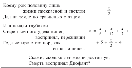 Математические головоломки - i_009.png