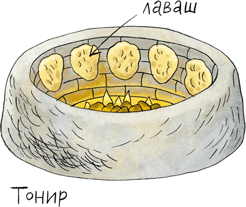 Еда мира - i_006.png