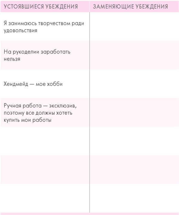 Бизнес ручной работы. Как научиться зарабатывать на том, что любишь и умеешь - i_003.jpg