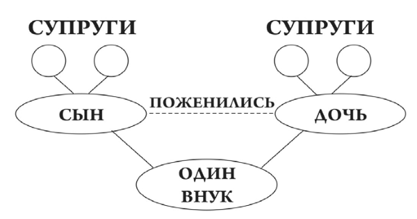 Как обычному человеку со средней зарплатой успеть в течение жизни стать миллионером - i_002.png