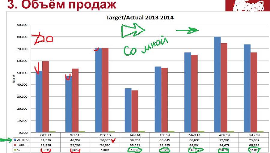 Документальное кино от менедЖера по продаЖам, или Работа через букву "Ж" - _13.jpg