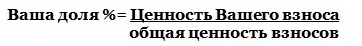 «Нарезка пирога». Открой свой бизнес без денег - _2.jpg