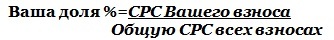 «Нарезка пирога». Открой свой бизнес без денег - _4.jpg