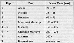 Малк. И когда ты её нашёл (СИ) - i_002.jpg