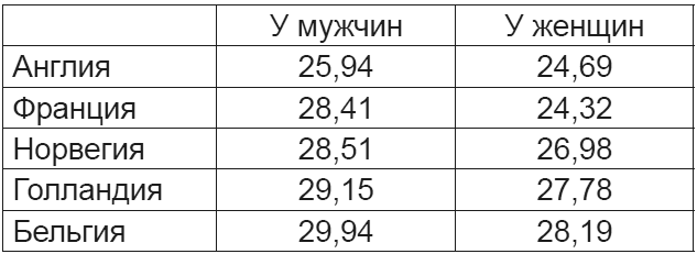 Записки старого биолога. О том, как нужно жить и когда умирать - i_001.png