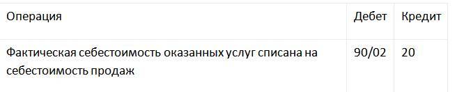 Учет затрат и готовой продукции - _5.jpg