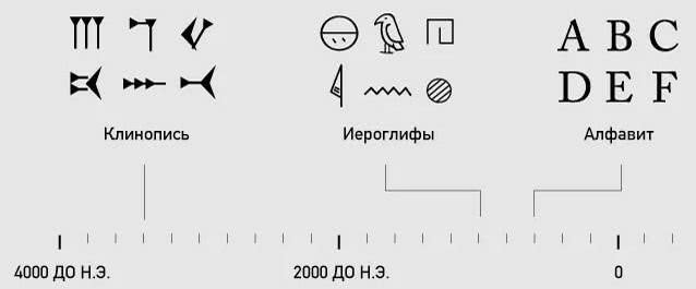Ключи Пангеи. Вестник из бездны - i_005.jpg