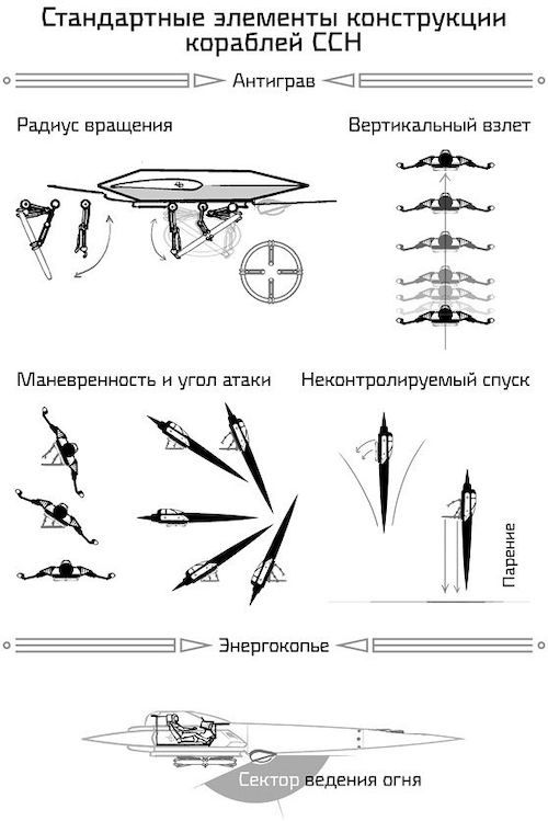 Устремлённая в небо - img_3.jpg