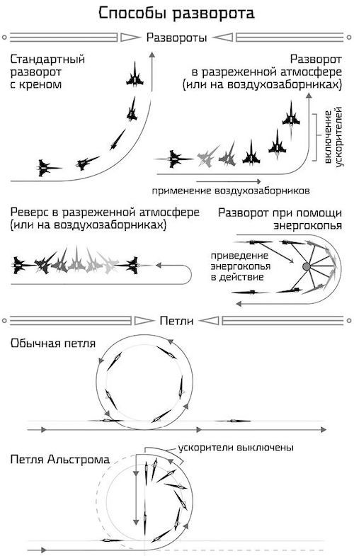 Устремлённая в небо - img_4.jpg