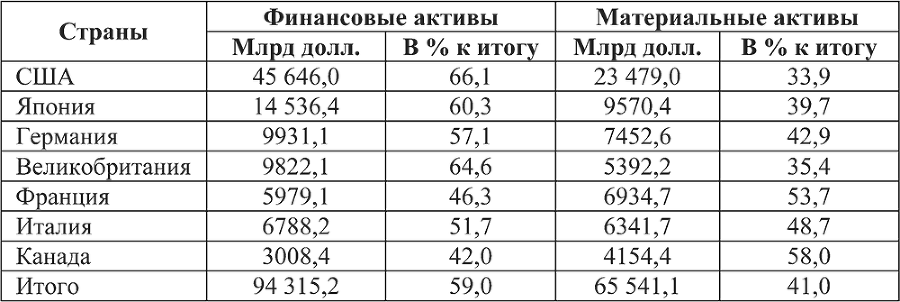 Международные финансовые отношения (основы финансомики) - i_001.png