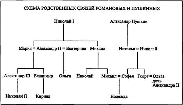 Занимательные истории об истории - i_003.png