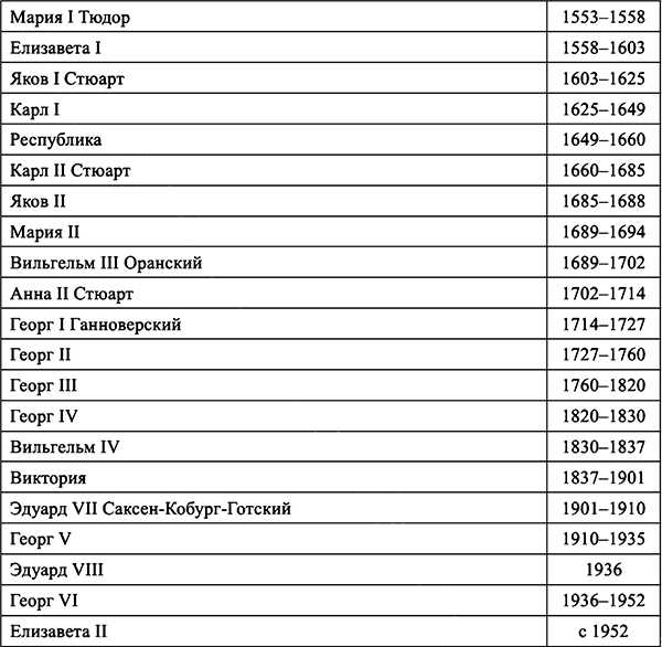 Занимательные истории об истории - i_006.png